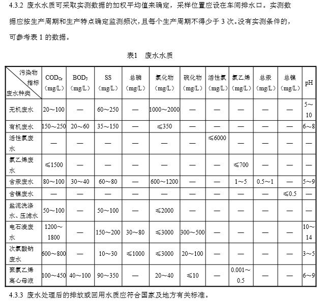 燒堿、聚氯乙烯工業(yè)廢水處理工程技術規(guī)范